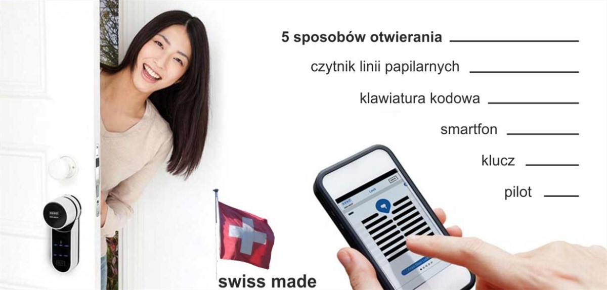 Nowoczesne zamki do drzwi mieszkań