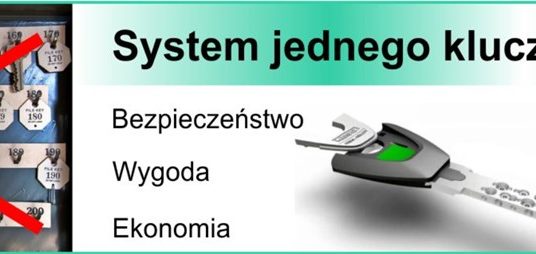 Co to jest Master Key?