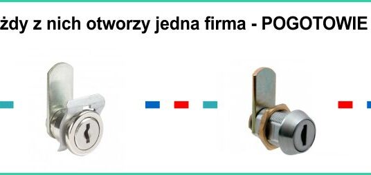 Jak otworzyć skrzynkę elektryczną bez klucza?