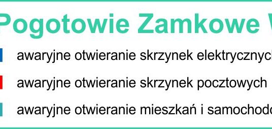 Jak otworzyć skrzynkę z bezpiecznikami?