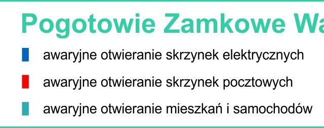 Jak otworzyć skrzynkę z bezpiecznikami?